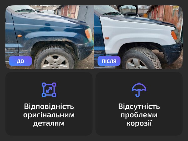 Передні крила для Mitsubishi Pajero Sport II