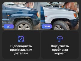 Передні крила для Mercedes-Benz Vaneo